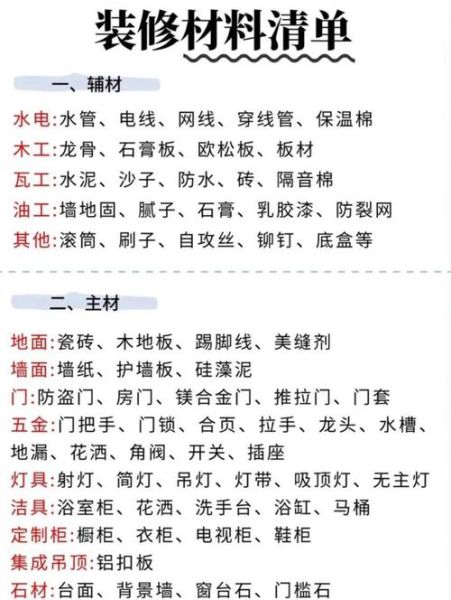 装饰材料怎么选_装修建材有哪些种类