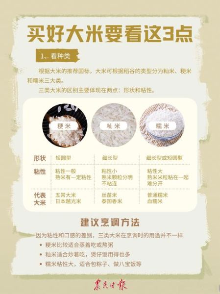 大米价格为什么涨_如何挑选优质大米