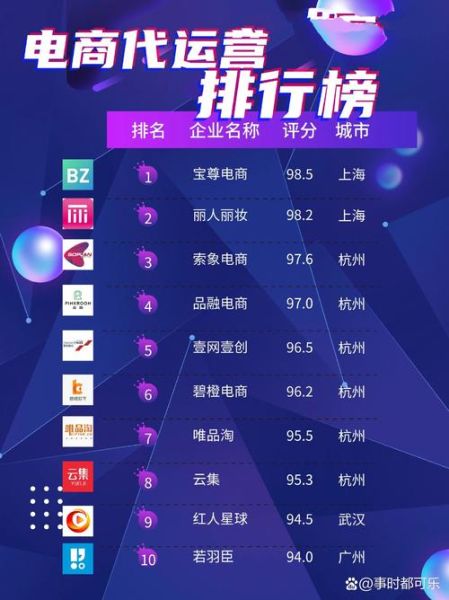 中国互联网优势有哪些_为什么中国电商领先全球