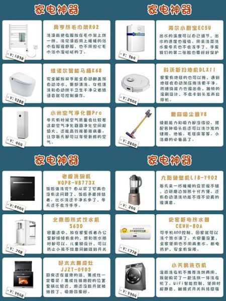 节能产品有哪些_如何在网上挑选靠谱节能家电