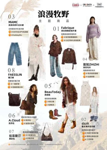 服装行业互联网化有哪些弊端_网购衣服质量差怎么办