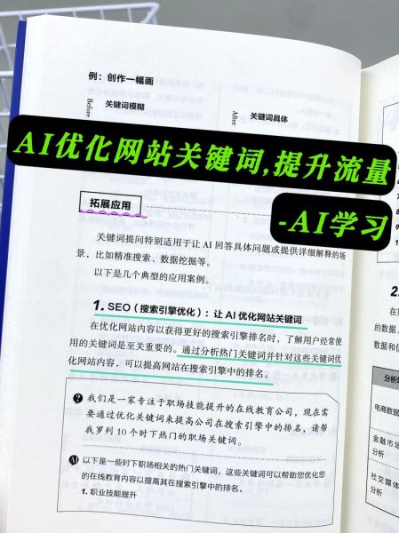 如何提升网站转化率_长尾关键词优化技巧