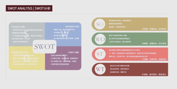 软件行业竞争分析怎么做_软件公司如何脱颖而出