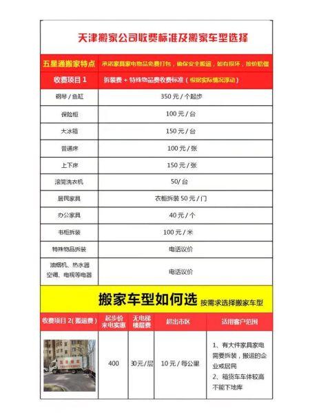 搬家怎么收费_搬家注意事项有哪些