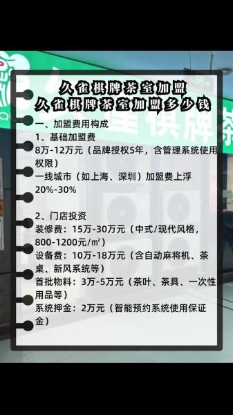 茶馆加盟多少钱_开茶馆一年能赚多少