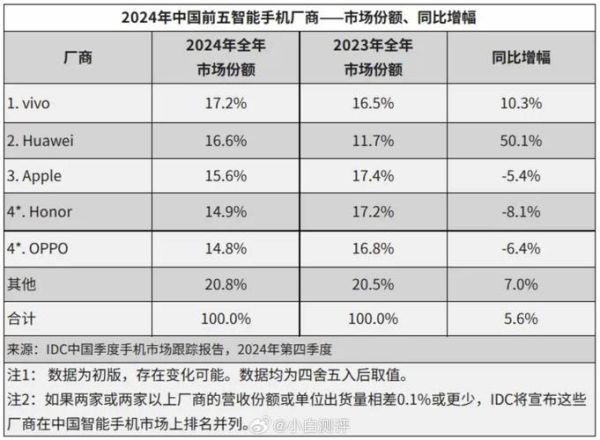 IDC行业前景怎么样_2024年值得投资吗