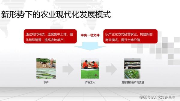 互联网农业2017是什么_如何落地