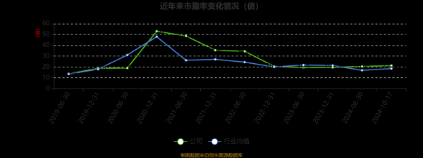 中国玻璃行业现状_未来发展趋势