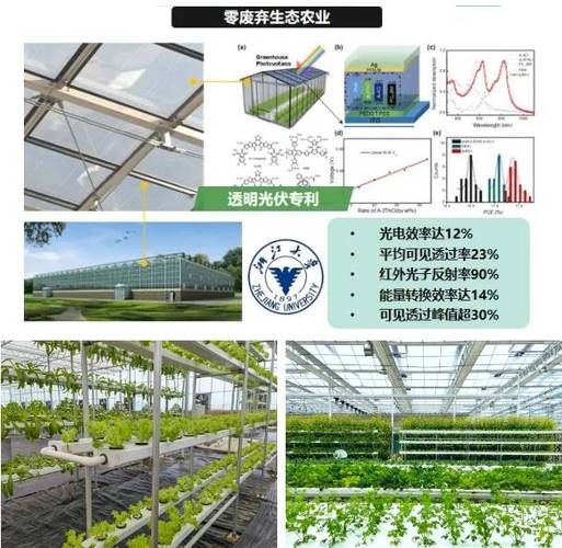 浙江互联网+农业怎么做_智慧农业有哪些案例