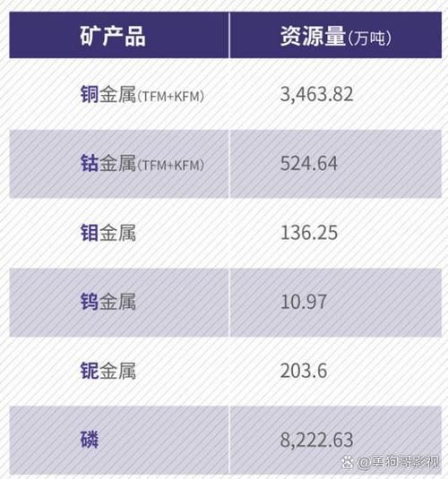 铜贸易行业前景如何_铜价波动受哪些因素影响