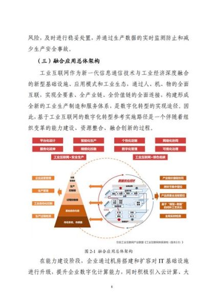 工业互联网战略环境分析_如何落地实施