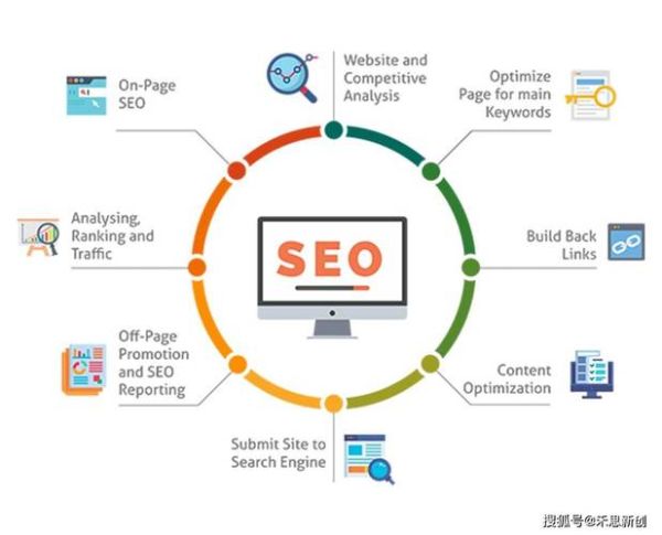 海外移动优先索引如何操作_国外移动端SEO怎么做