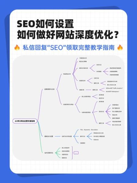 海外移动优先索引如何操作_国外移动端SEO怎么做