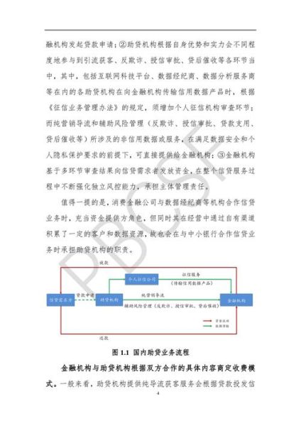 互联网金融调研目的是什么_如何制定调研目标