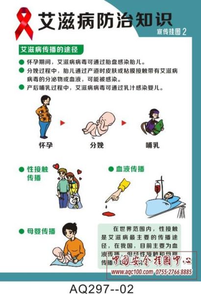 艾滋病能治好吗_艾滋病最新治疗方法有哪些