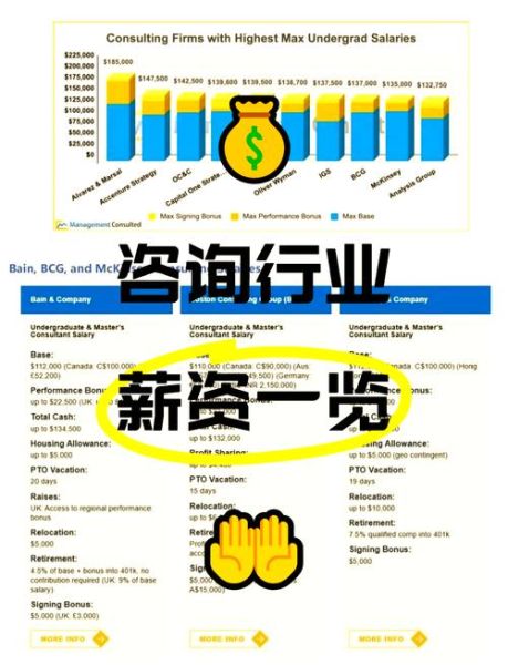 咨询行业市场分析_2024年发展前景如何