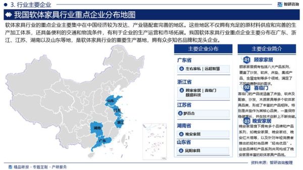 咨询行业市场分析_2024年发展前景如何