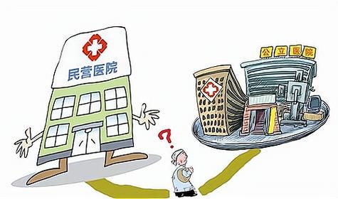 民营医院如何获客_民营医疗行业前景怎么样