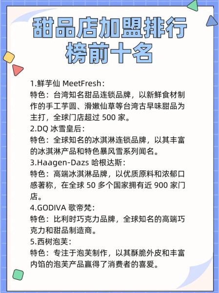 甜点店加盟费用_甜点行业前景怎么样