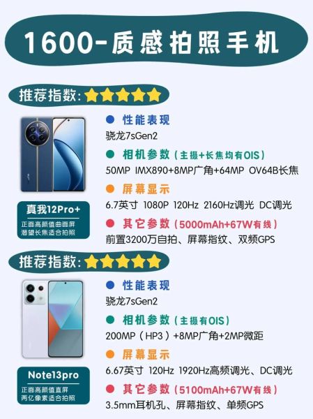 2024年换哪款手机性价比高_预算3000以内怎么选