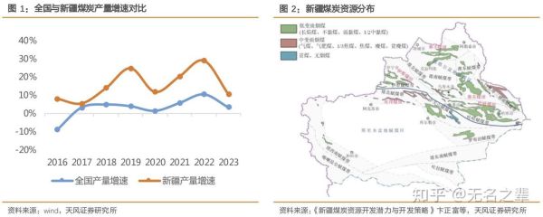 煤化工发展前景如何_煤化工未来趋势