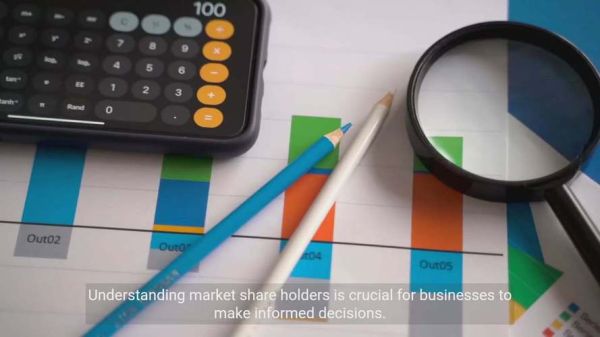 what_is_market_prospect_how_to_forecast_it