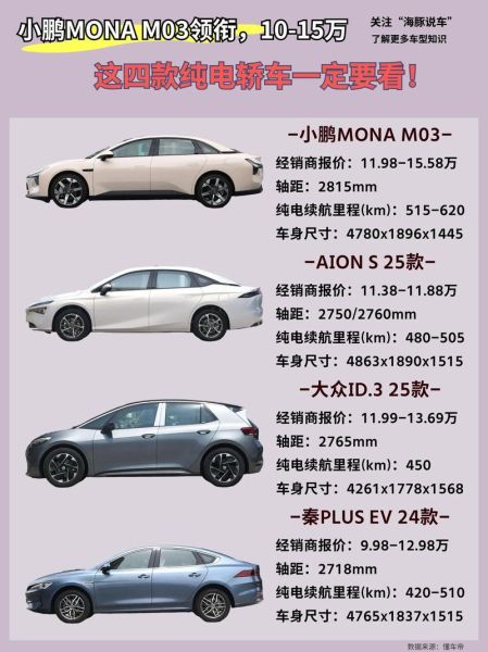 新能源汽车值得买吗_2024年汽车行业前景如何