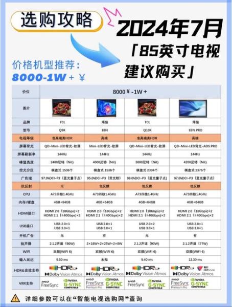 互联网电视哪个牌子好_如何选不踩坑