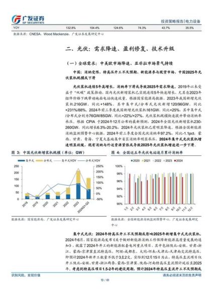 行业投资策略分析报告_如何制定有效策略