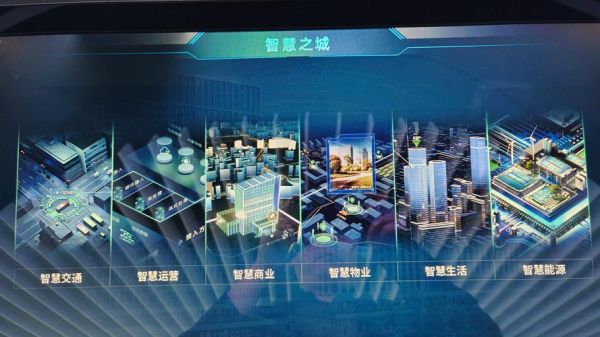 智慧城市如何落地_智慧城市包含哪些系统