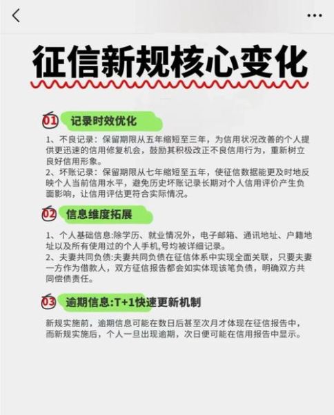 征信行业前景怎么样_征信市场未来发展趋势