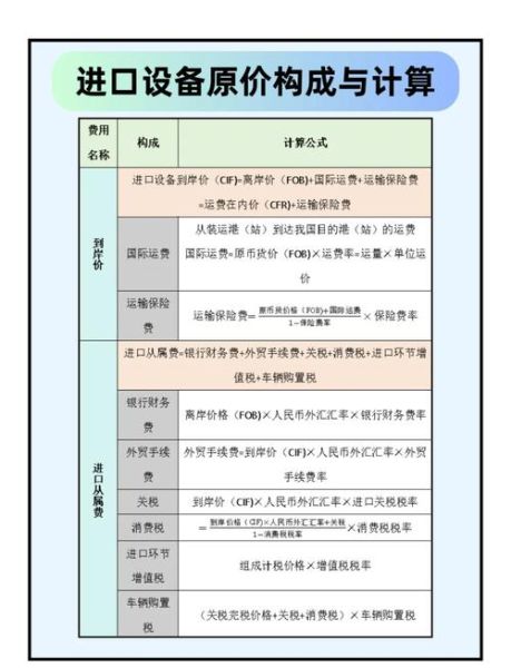 成套设备价格怎么算_成套设备厂家哪家好