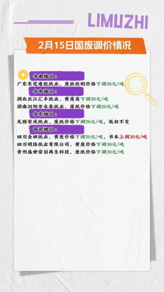 废纸回收价格怎么算_互联网公司如何切入