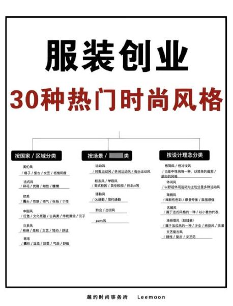 服装行业如何转型_服装电商怎么做