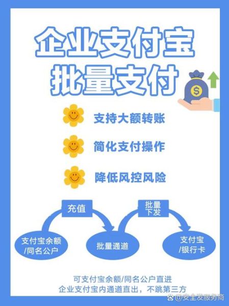 互联网支付安全吗_互联网支付未来趋势