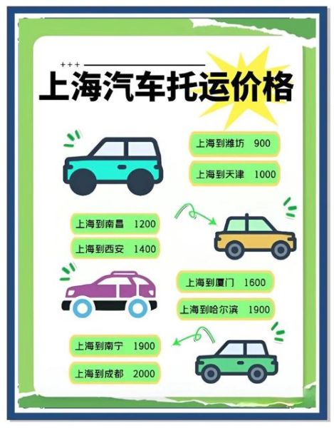 上海物流公司哪家好_上海物流价格怎么算