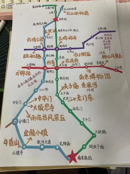 旅游攻略怎么写_自由行路线规划技巧