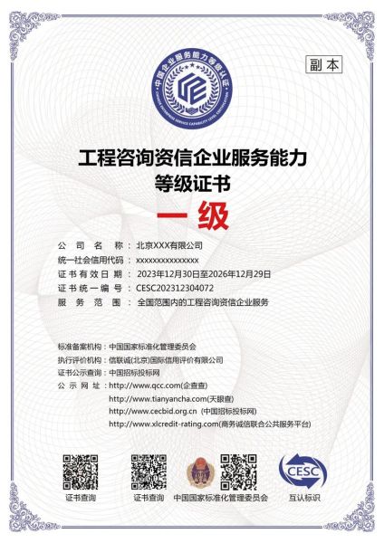 工程咨询公司如何提升资质_工程咨询行业前景怎么样