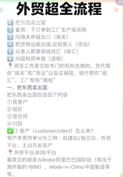 服装出口流程怎么走_服装外贸订单怎么接