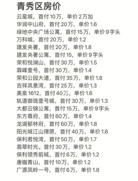 南宁房价未来走势_南宁买房哪里升值快