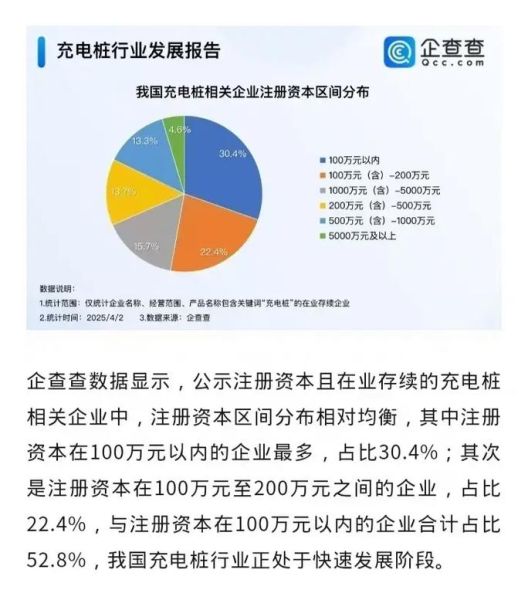 2024年做什么生意最赚钱_新能源充电桩加盟前景如何