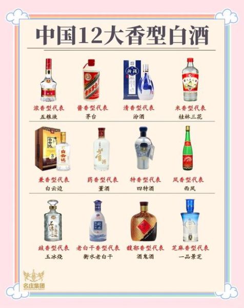 2012白酒行业分析_高端酒价格为何暴涨