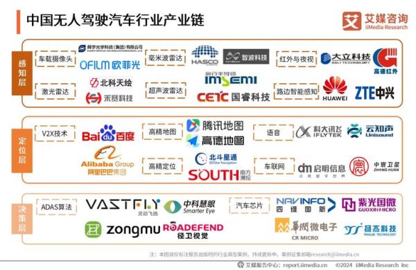 2020年互联网竞争格局_如何突围