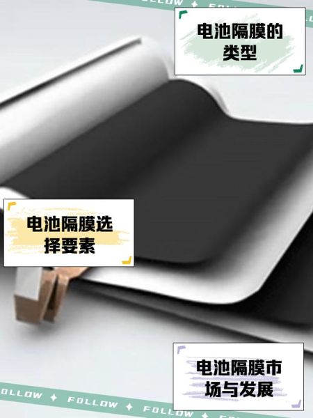 电隔膜是什么_电隔膜前景如何