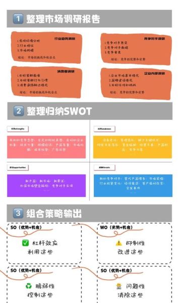 钢铁行业SWOT分析_如何应对产能过剩