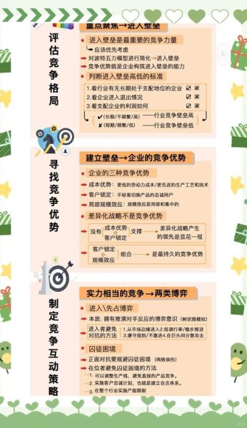 互联网教育行业竞争_如何突围