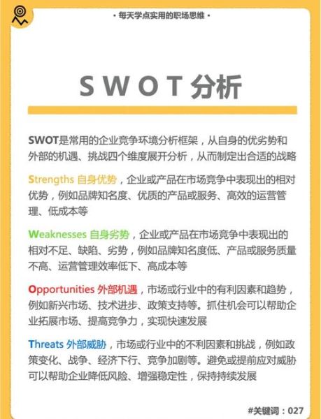 手机行业SWOT分析_如何抓住2024年机会