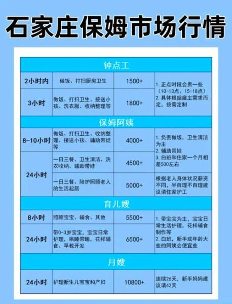 互联网家政平台哪家好_家政服务价格怎么算