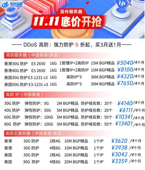 IDC机房租赁价格_如何选择靠谱服务商