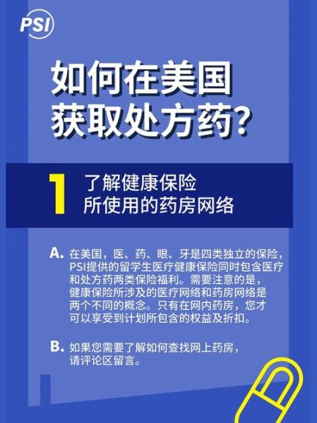 美国网上药店合法吗_如何安全购买处方药